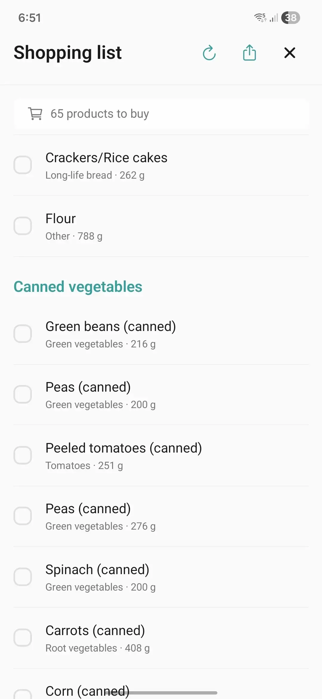 Resilyo auto-generated shopping list
